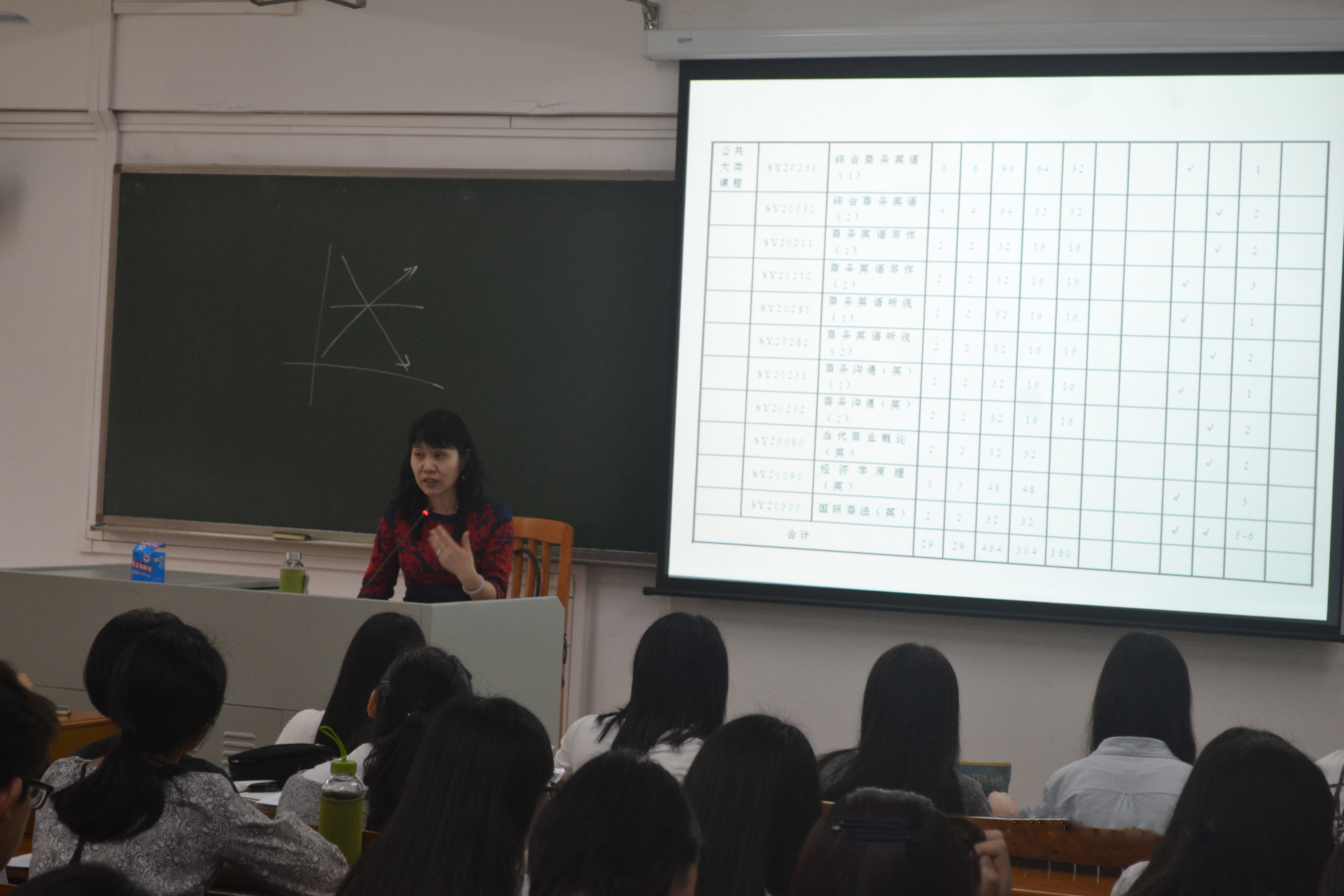 周瑞琪老师为国际贸易专业学生讲解专业模块