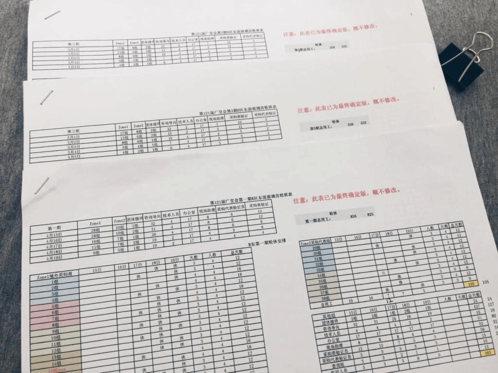 办公室同学们的工作日常